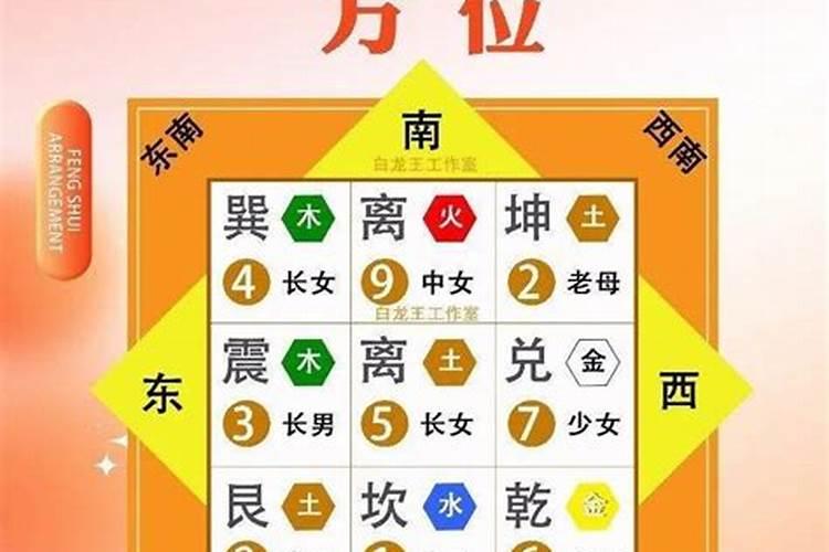 97牛女和什么属相最配,属牛女的上等婚配