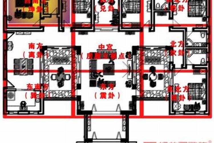 文昌位应该算屋子还是卧室
