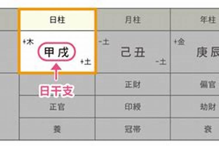 1973年生2022年运势,属牛1973年什么命