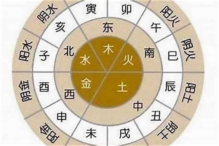 1967年属羊是火命还是水命 羊人灾难年？