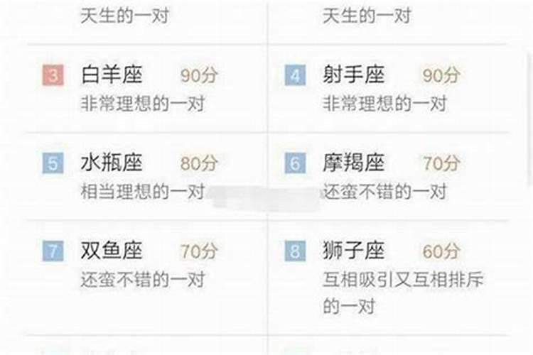 深度解析处女座的婚外恋