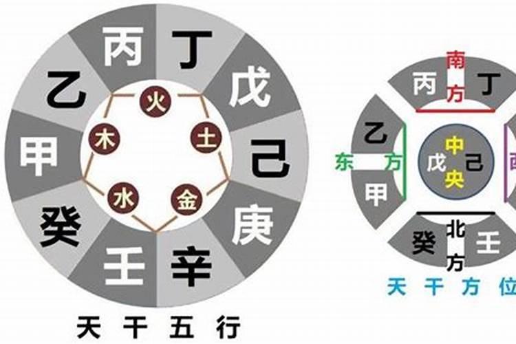 夫妻八字七位相合相生,八字相生相合什么意思