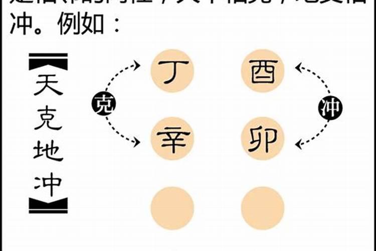 八字合婚相冲是什么意思