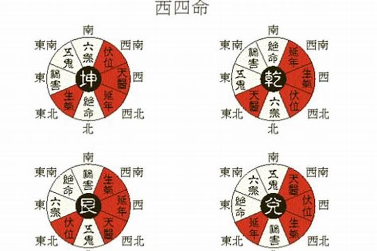 西四命什么意思