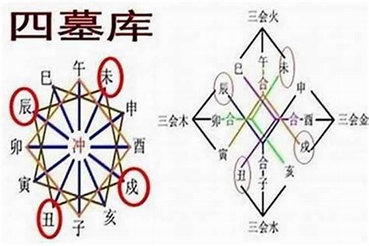 丁丑年婚配庚辰年好吗,帮忙测一下八字合婚？