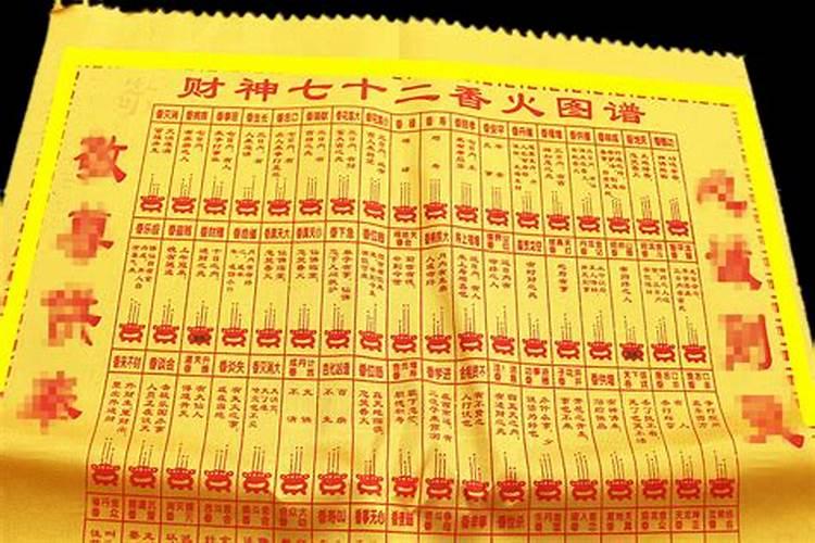 大财神香是指什么？