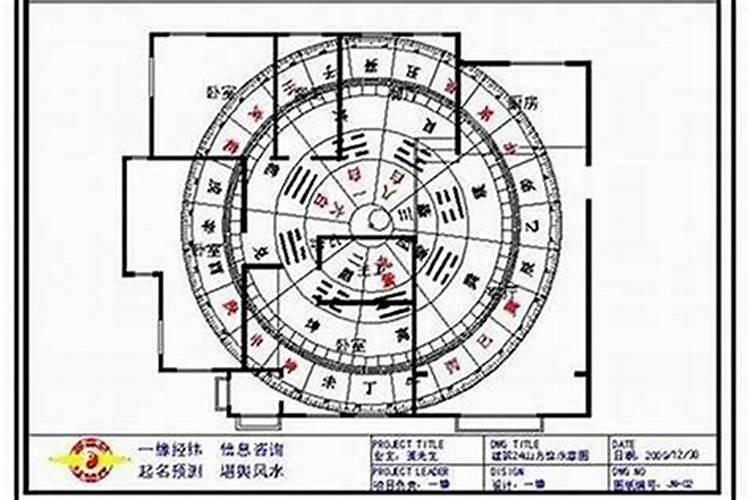 如何摆脱衰运