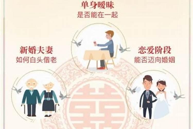 丁火日主生于丑月命理特征,丁火生于丑月的喜用神解析