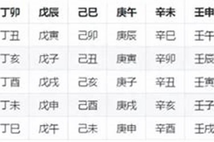 生辰八字空亡是什么意思？