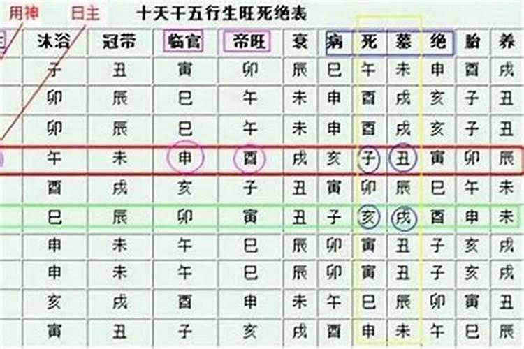 打算去东台观音禅寺为堕胎婴灵超度,大概是什么样的流程？