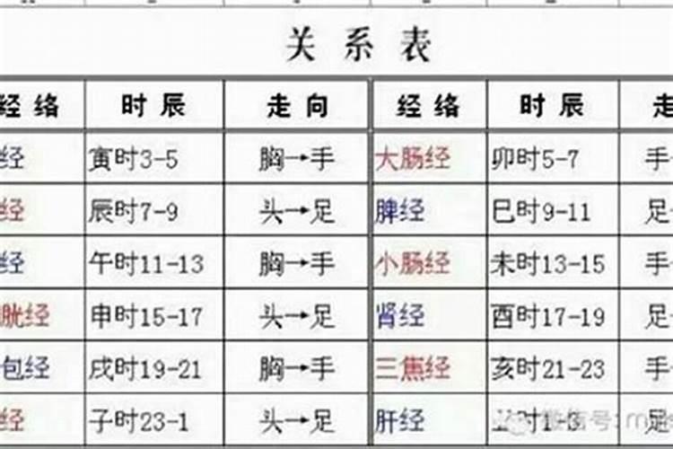 一九八四年属鼠什么命