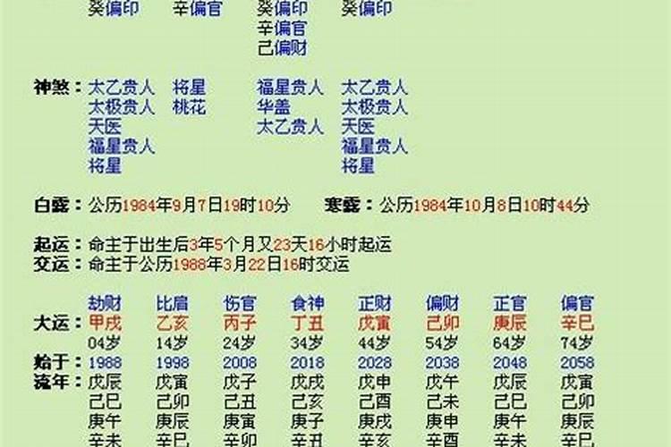 正官七杀是什么意思