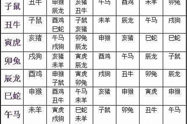 十月属鸡男命运