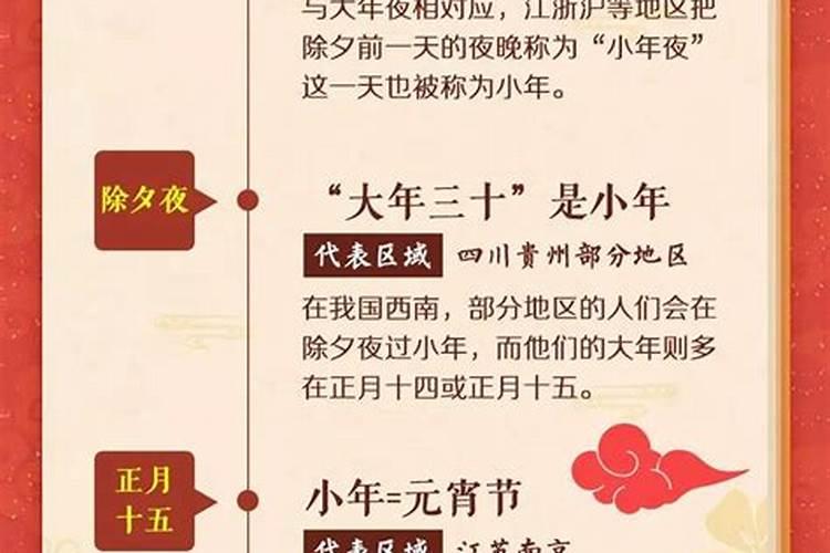 关于淮北地方节日风俗