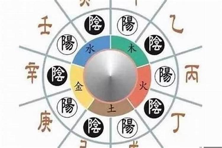 大运流年怎么看好坏