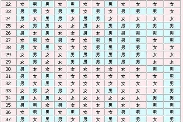 八字不合什么意思？