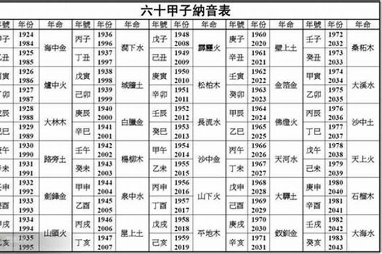 男海中金和女石榴木相配吗 海中金石榴木婚配？