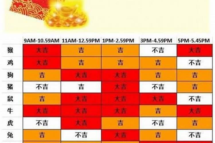 命里几两几钱对照表年不同日期出生对照表
