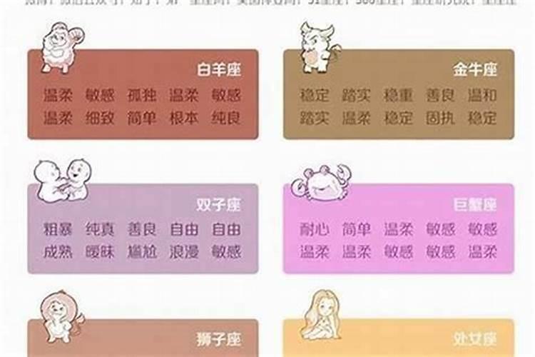 十二星座的性格特点分析
