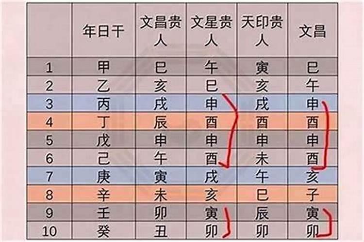 2025石家庄元宵节灯会在哪举行