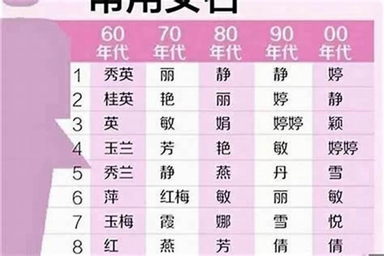 聚财怎么造句