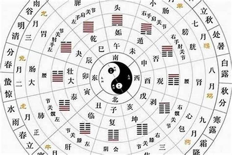 农历十月份哪天搬家最好最吉利