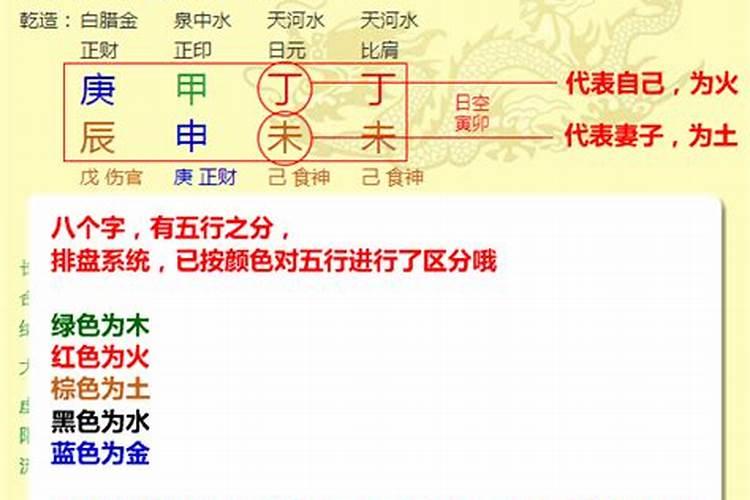 本命年的生日怎么过