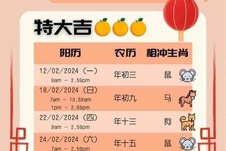 家里盖房子要选日子,要用到全家人的生辰八字吗？