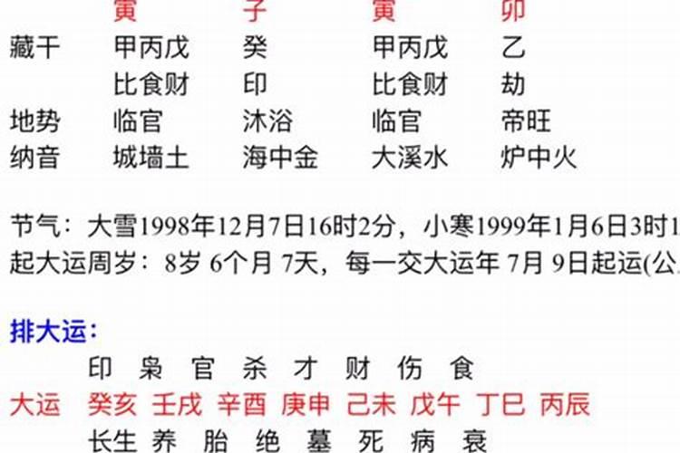 2020年11月7日农历九月二十二立冬出生的女孩八字好不好