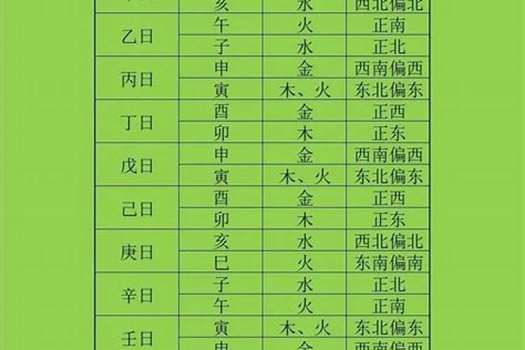 仕途不顺如何调整心态