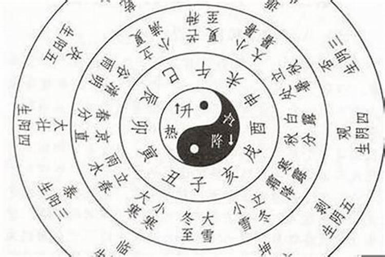 梦见卧室里进了陌生人是什么意思？