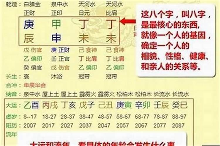 八字怎么看财库 八字的等级解析