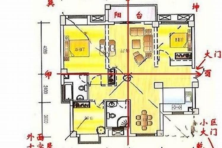 住房风水八大禁忌 住房风水禁忌有哪些