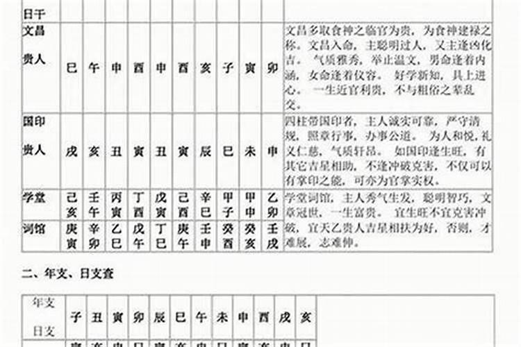 化太岁口诀头顶天上本命神