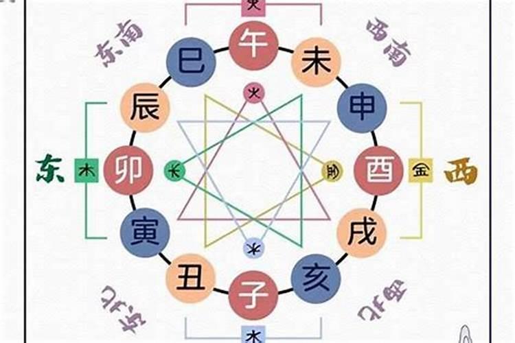 化解小人很厉害的吉祥物风水吉祥物