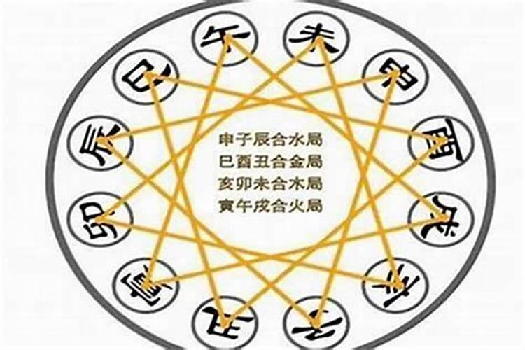 盲派命理准确断结婚流年,盲派命理界是怎么断婚期的？