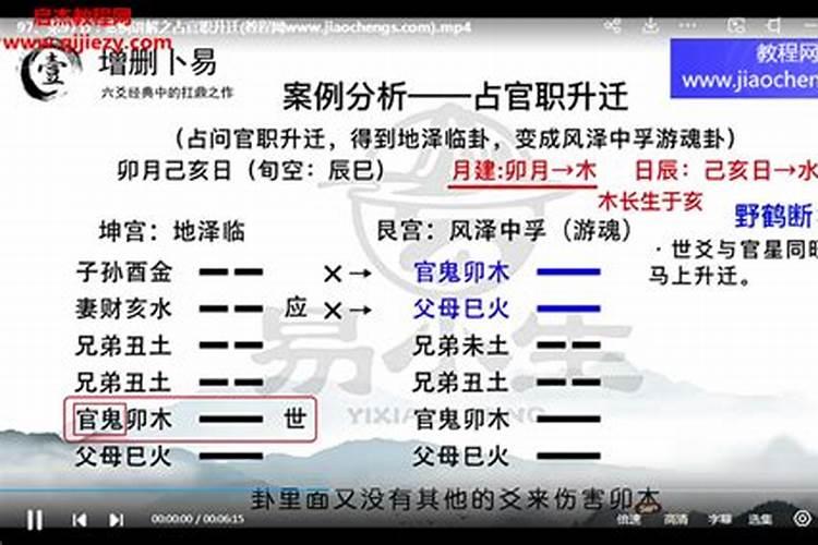 什么是本命文昌位？