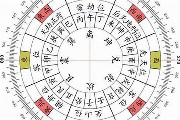 犯太岁不能动土吗,犯太岁到底有多严重