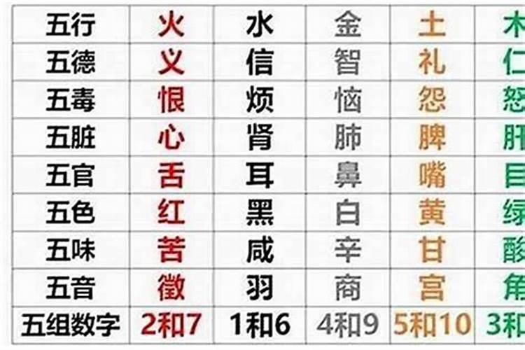 什么是驳婚煞