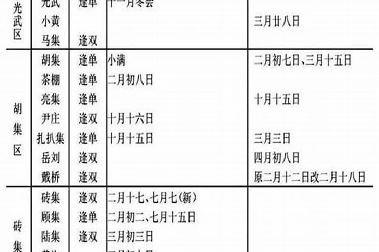 邯郸学步还有什么生活事例