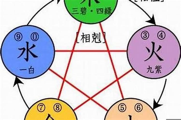 在鬼节哪些星座敢做这些事