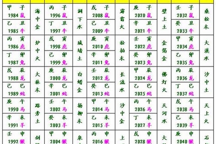 剑锋金和路旁土谁旺谁 两人相生相合