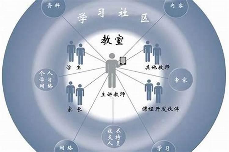 77年正月出生的人一生命运和财运如何呀
