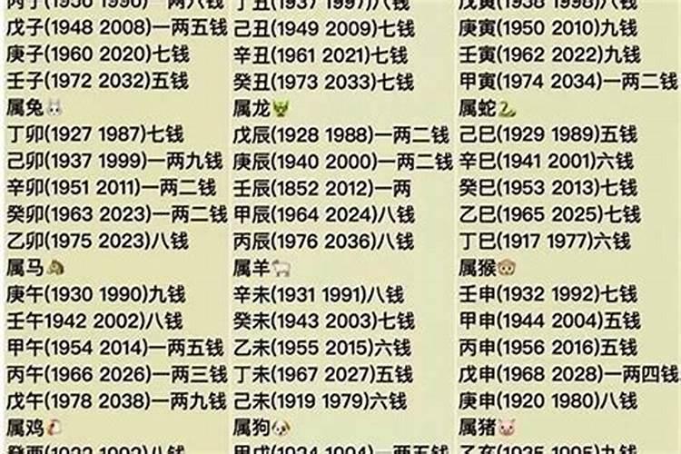 女命三两命格好吗 称骨歌一生命运详解？