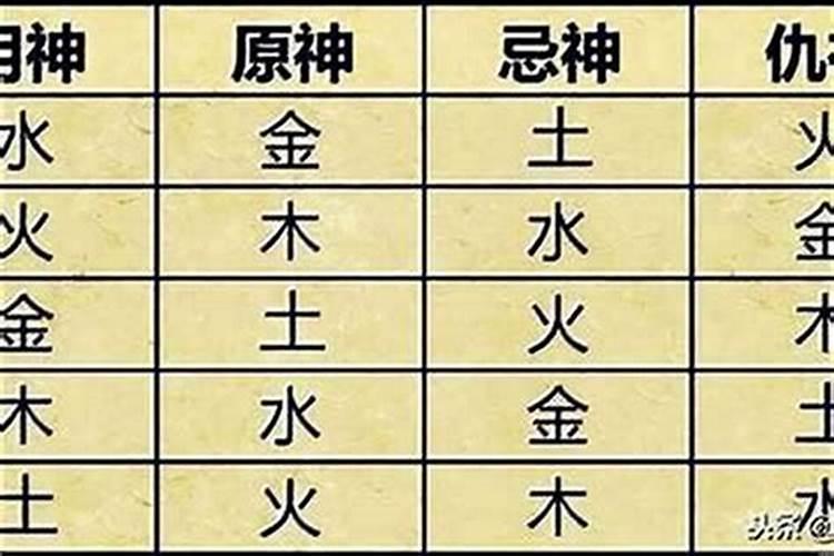 大运和流年都是忌神的有什么影响