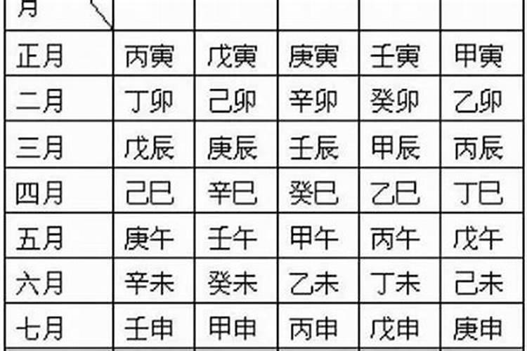 八字偏弱的人命运怎么样？