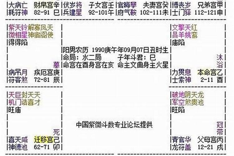 属羊人运势走低、财运不顺的时分,该如何自救？
