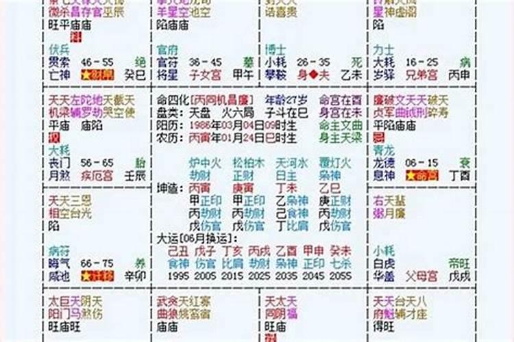 去倒霉运的方法 遇到霉运该如何化解？