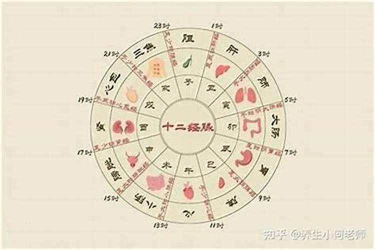 冬季腊月早晨鸡鸣头一声是几点