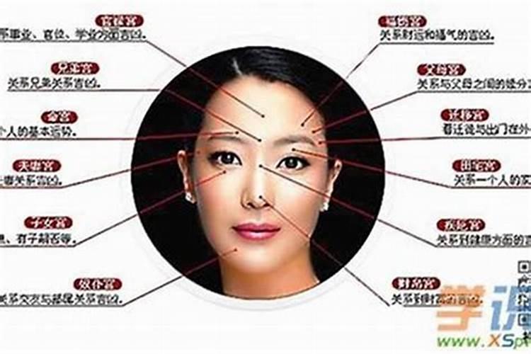单眼皮变成双眼皮会影响运势么